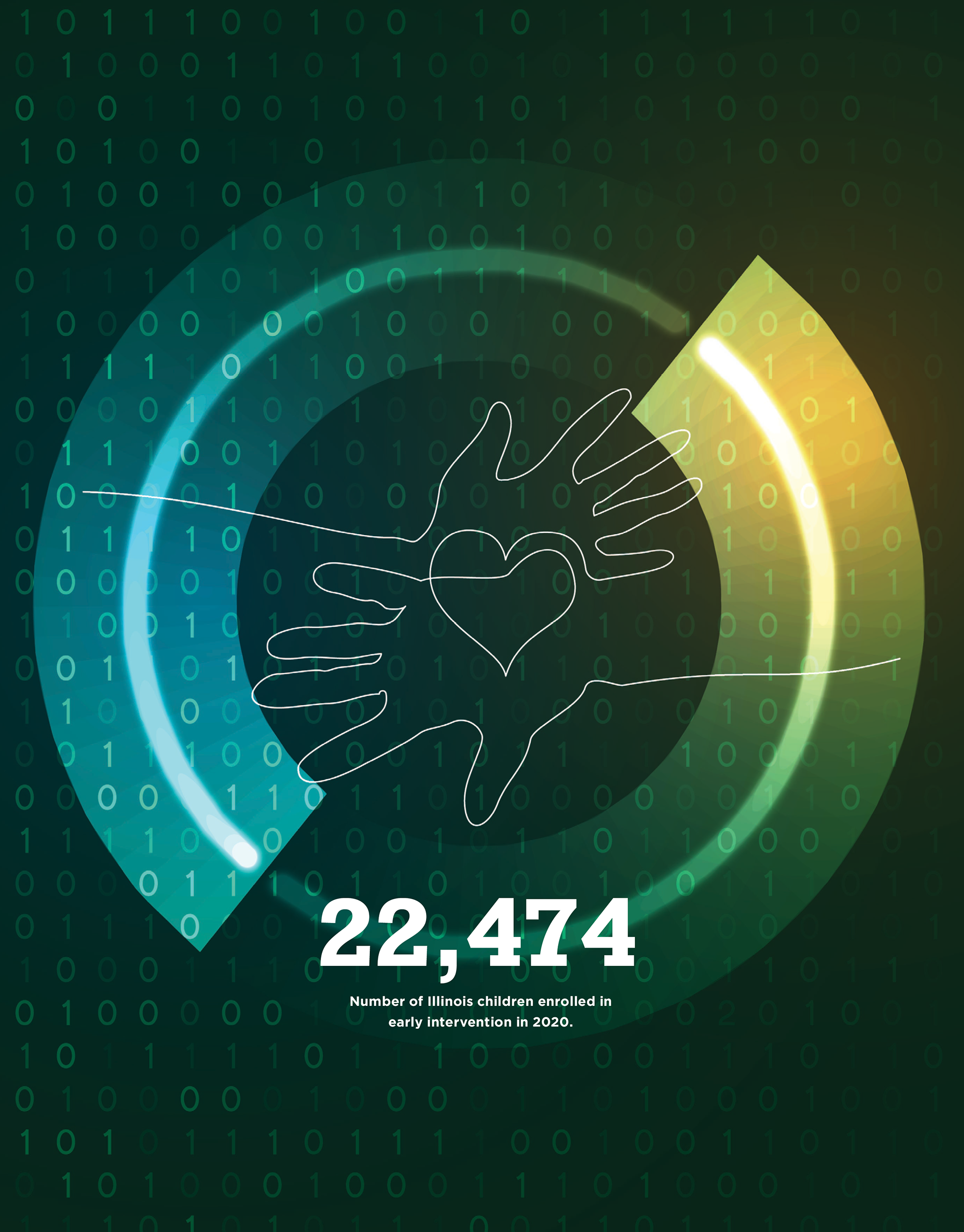 22,474 - Number of Illinois children enrolled in early intervention in 2020.